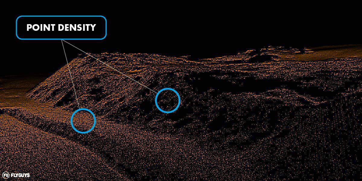 Lidar 101 Blog Point Density