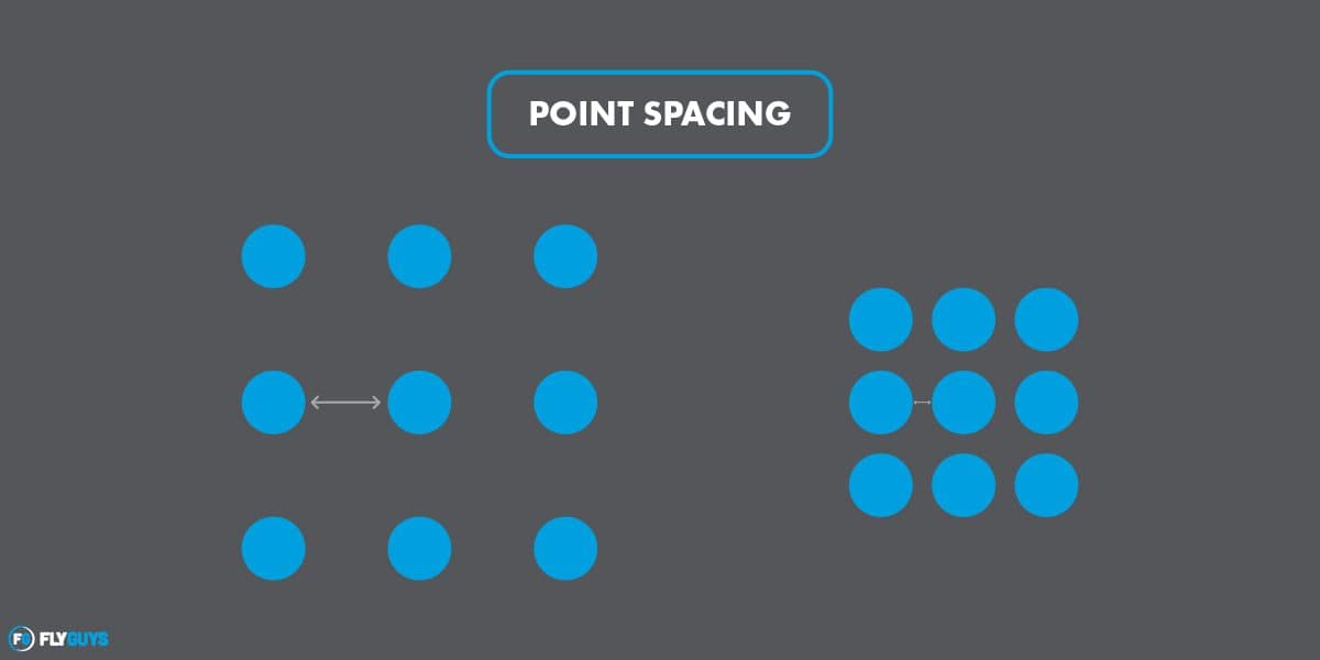 Lidar 101 Blog Point Spacing