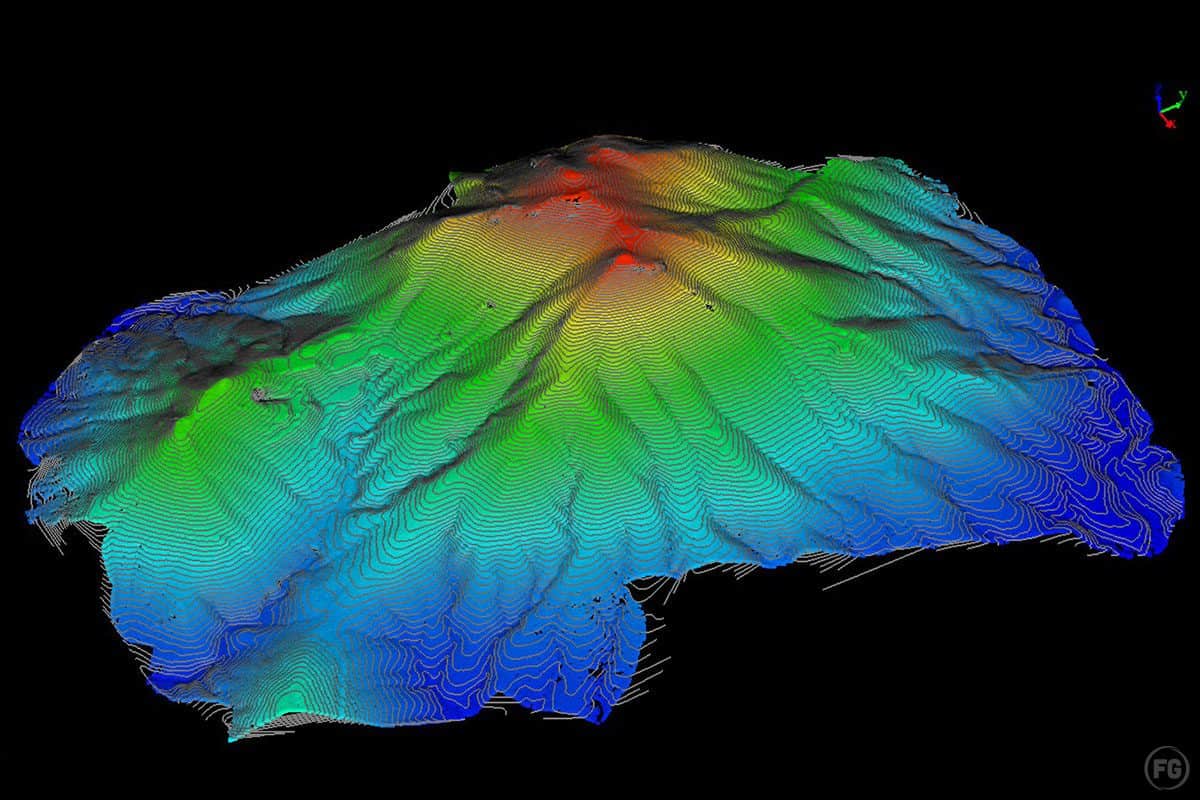 Pointcloud2 Ground+contours Elevation