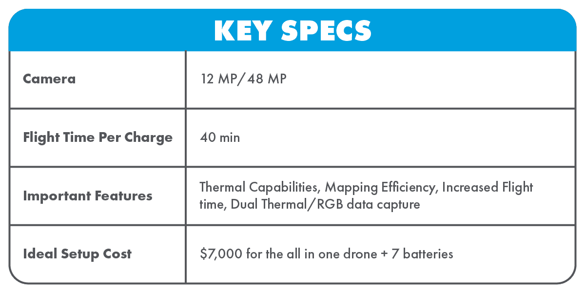 Drone Key Specs Tables Mavic 3 Thermal