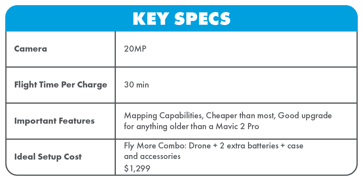 Drone Key Specs Tables Mavic Air 2s