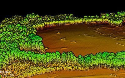 LiDAR vs RADAR: What’s the Difference?